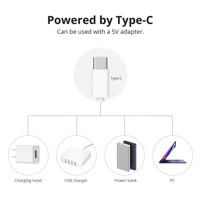 Fita de 150 LEDs RGBIC Inteligente Wi-Fi 5VDC (USB-C) IP54 - 5m - Sonoff L3 Pro - L3-5M-P