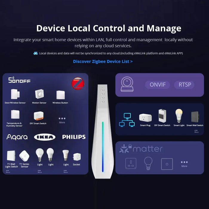 O Sonoff iHost é um hub de automação residencial inteligente concebido para melhorar a velocidade, fiabilidade e segurança dos sistemas de automação em casa.