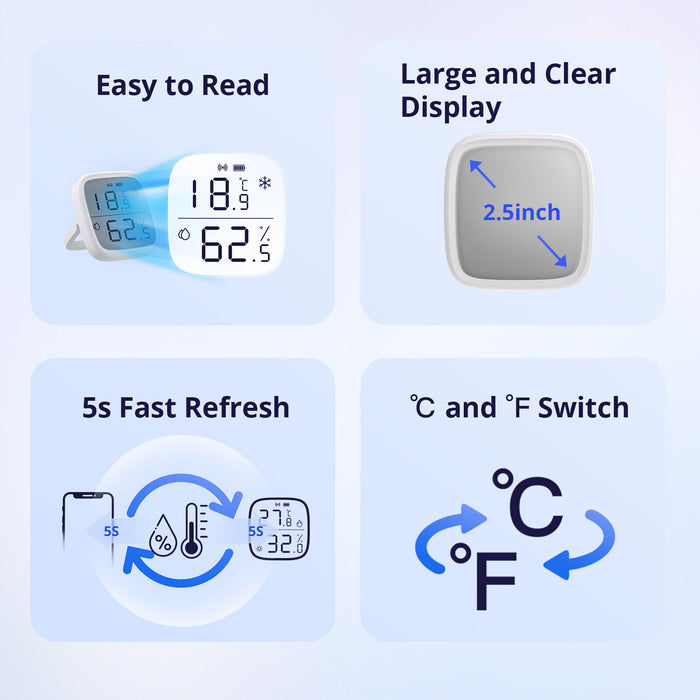 O Sonoff SNZB-02D é um sensor inteligente com ecrã LCD que permite visualizar a temperatura e a humidade em tempo real. Funciona sem fios (utiliza uma pilha) e comunica os dados através do protocolo Zigbee 3.0