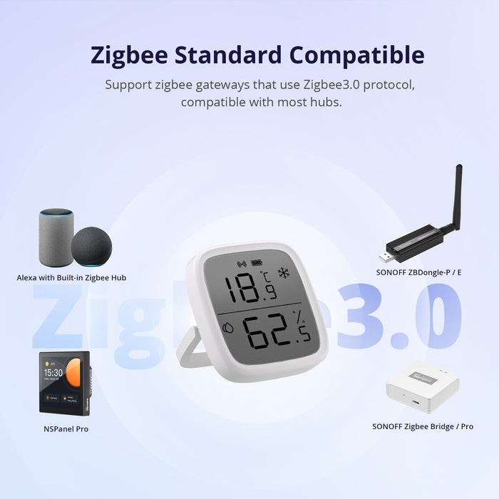 O Sonoff SNZB-02D é um sensor inteligente com ecrã LCD que permite visualizar a temperatura e a humidade em tempo real. Funciona sem fios (utiliza uma pilha) e comunica os dados através do protocolo Zigbee 3.0