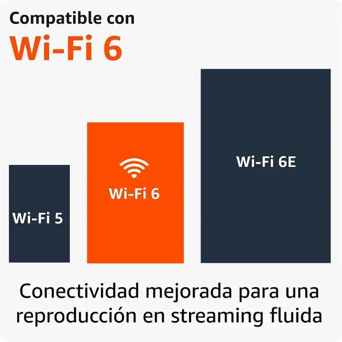 Amazon Fire TV Stick 4K Plus tem 2GB RAM, 8GB ROM, HDR10+, Wi-Fi 6, Bluetooth 5.2. Melhora a experiência de streaming com a resolução 4K e processador Quadcore de 1,7 GHz.