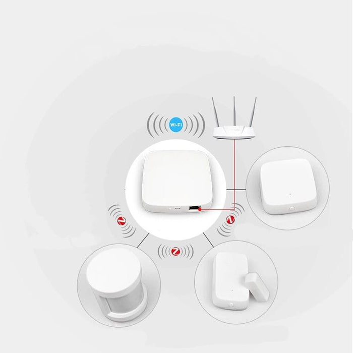 Kit Zemismart com HUB Zigbee, sensor de movimento, janela e porta, temperatura e humidade