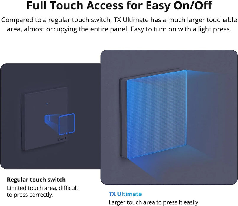 O SONOFF TX T5-1C-86 é um interruptor individual de parede sensível ao toque. Com recursos como luzes LED ambientais, integração de luz, som e vibração, além da capacidade de ser usado como gateway eWeLink-Remote.