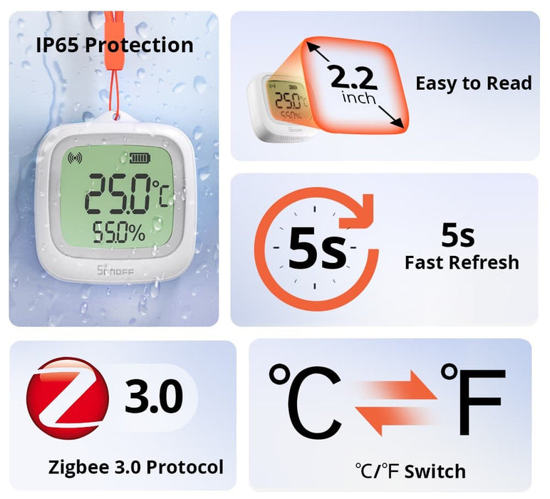 O SONOFF SNZB‑02WD é um sensor inteligente de temperatura e humidade com ecrã LCD e conectividade Zigbee 3.0, concebido para monitorizar em tempo real as condições em ambientes interiores e húmidos.