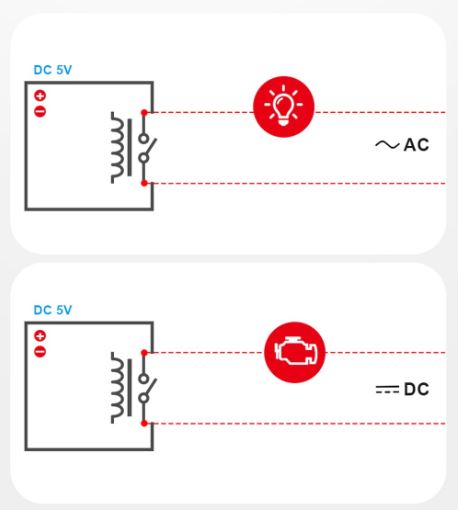 5V Wi-Fi Relay Module with Dry Contact - Sonoff