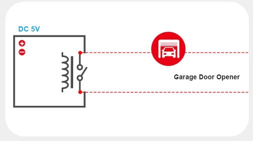 Módulo Interruptor de Relé 5V Wi-Fi com Contacto Seco - Sonoff